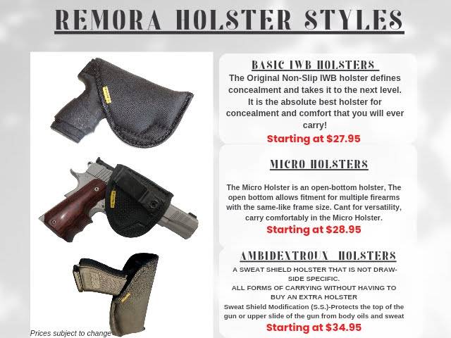 Concealed Carry Holster Options - Guns and Ammo